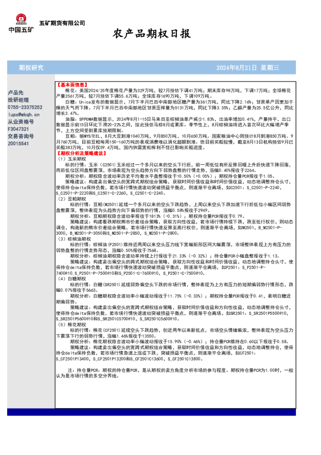 农产品期权日报