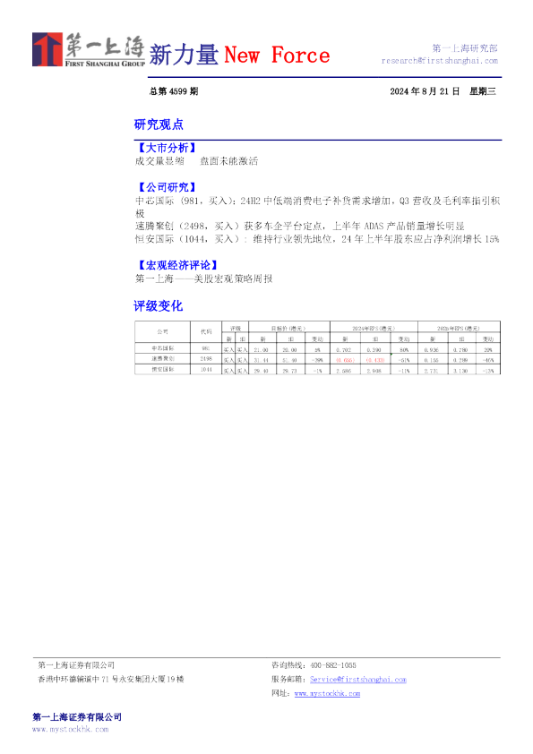 新力量New Force总第4599期