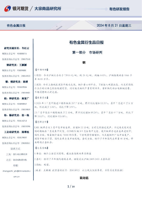 有色金属衍生品日报