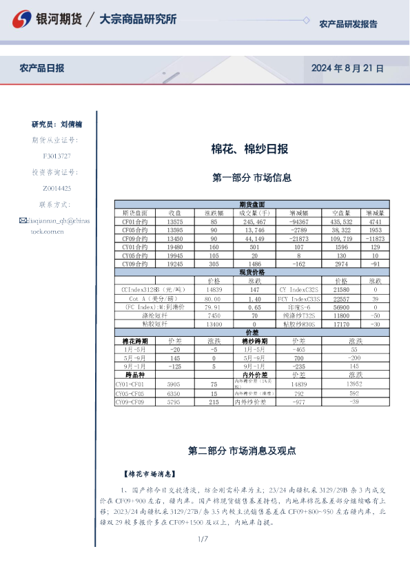 棉花、棉纱日报