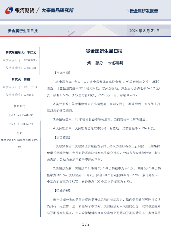 贵金属衍生品日报