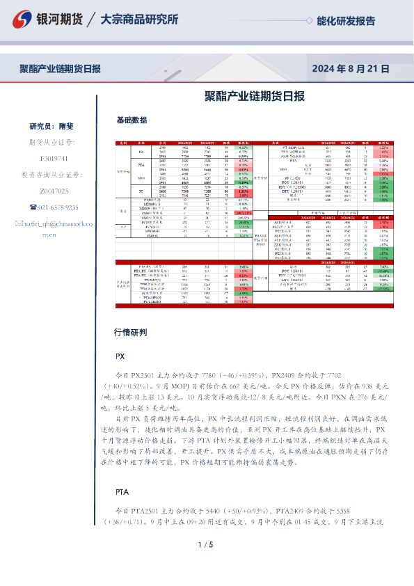 聚酯产业链期货日报