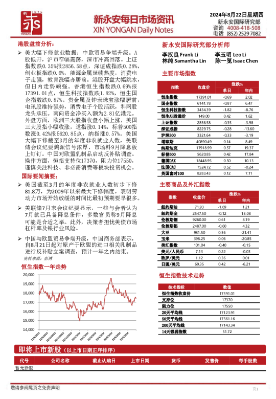 新永安每日市场资讯