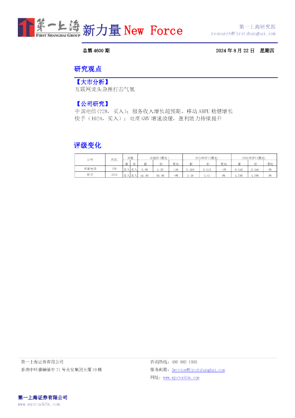 新力量New Force总第4600期