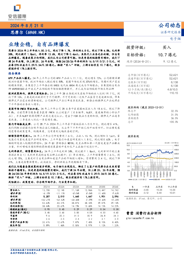业绩企稳，自有品牌爆发