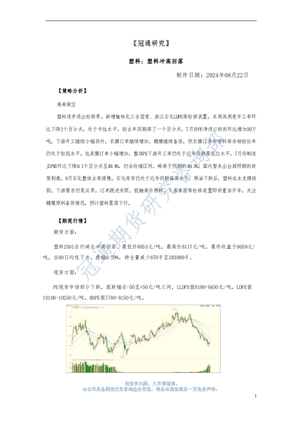 塑料：塑料冲高回落
