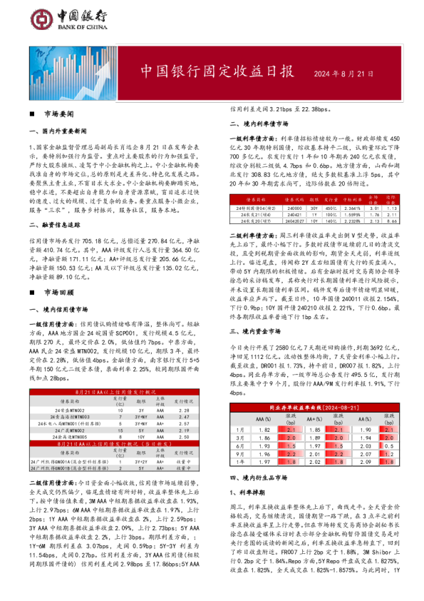 固定收益日报2024年8月22日