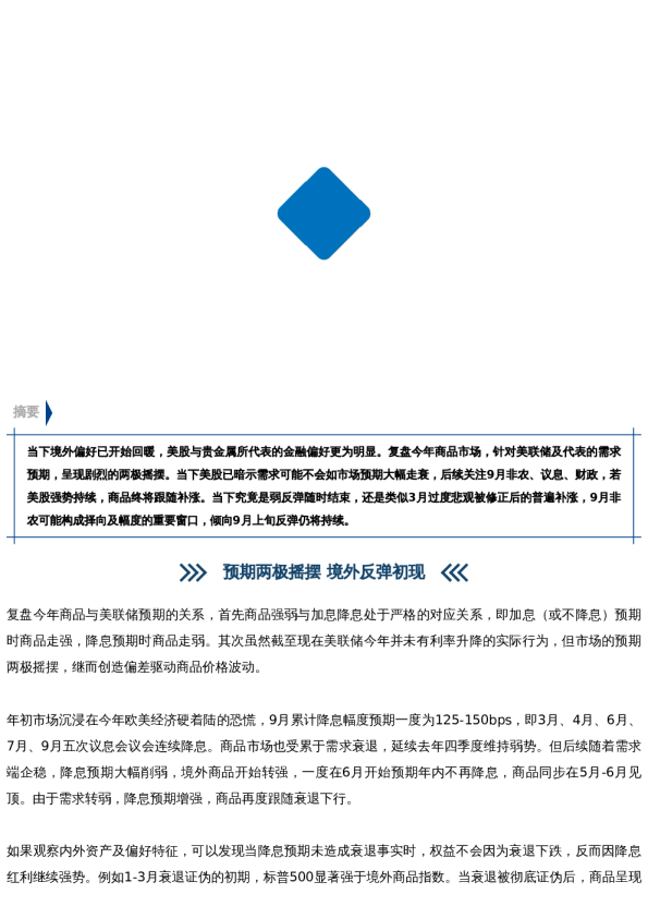 【市场聚焦】宏观:商品反弹已开始兑现 持续性怎么看