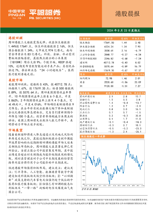 港股晨报