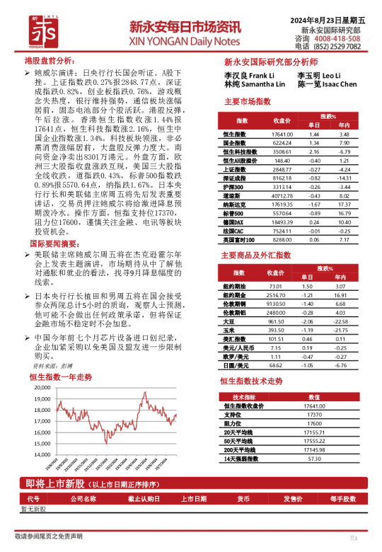 新永安每日市场资讯