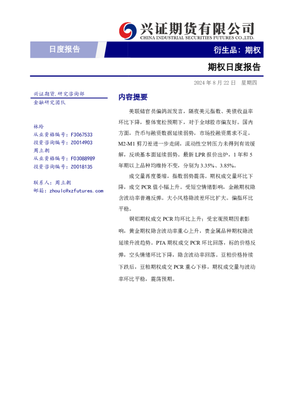 兴证期货期权日度报告