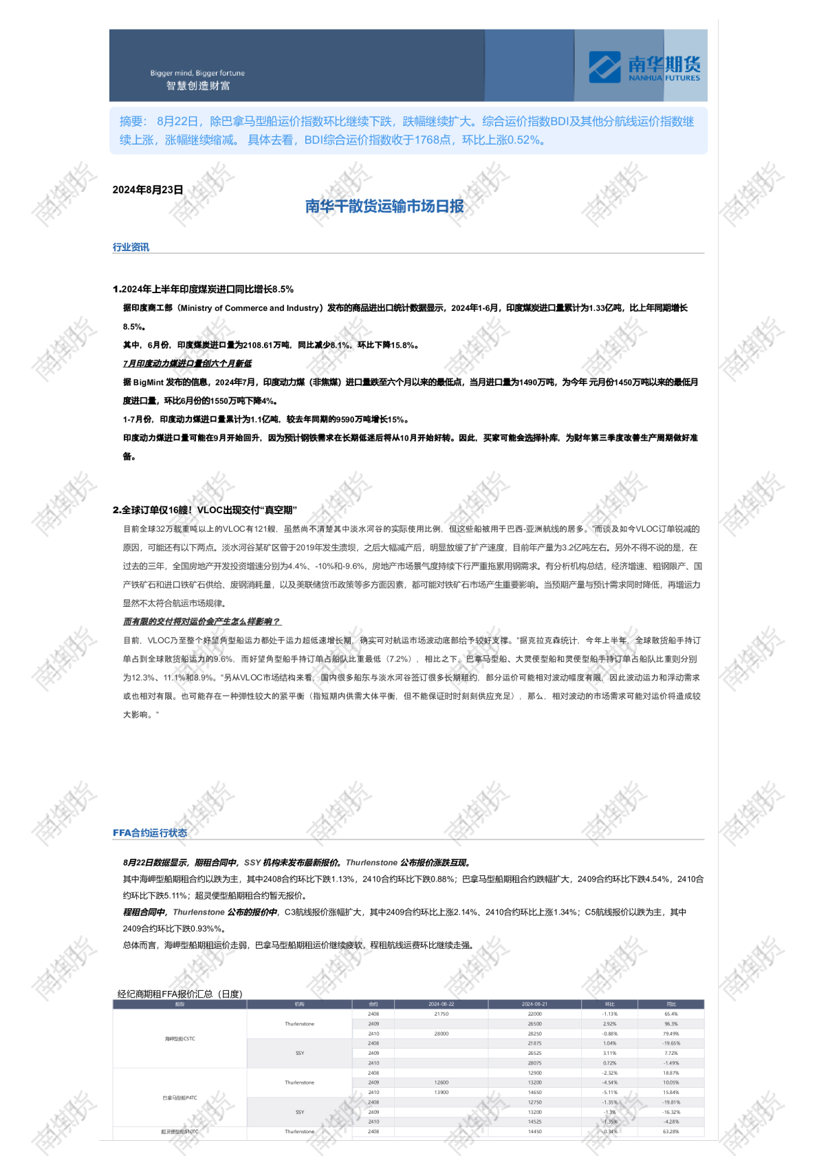 南华干散货运输市场日报0823