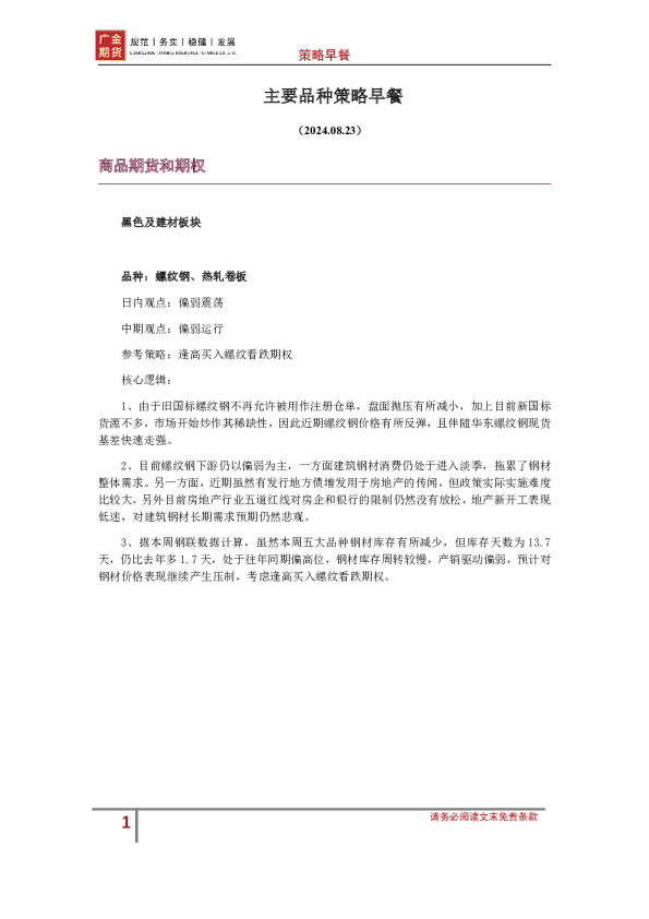 主要品种策略早餐
