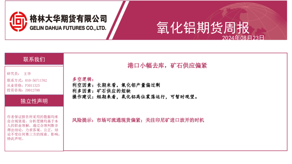 氧化铝周报