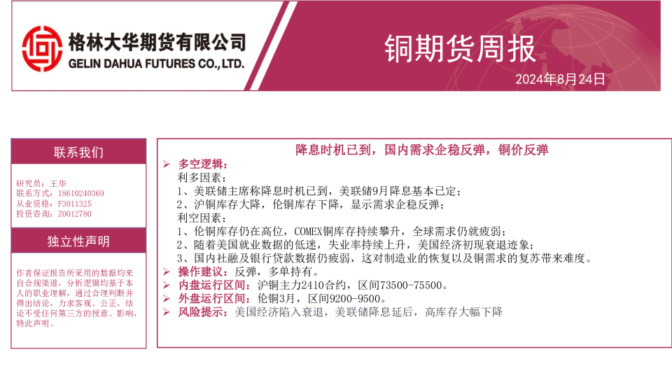 铜周报