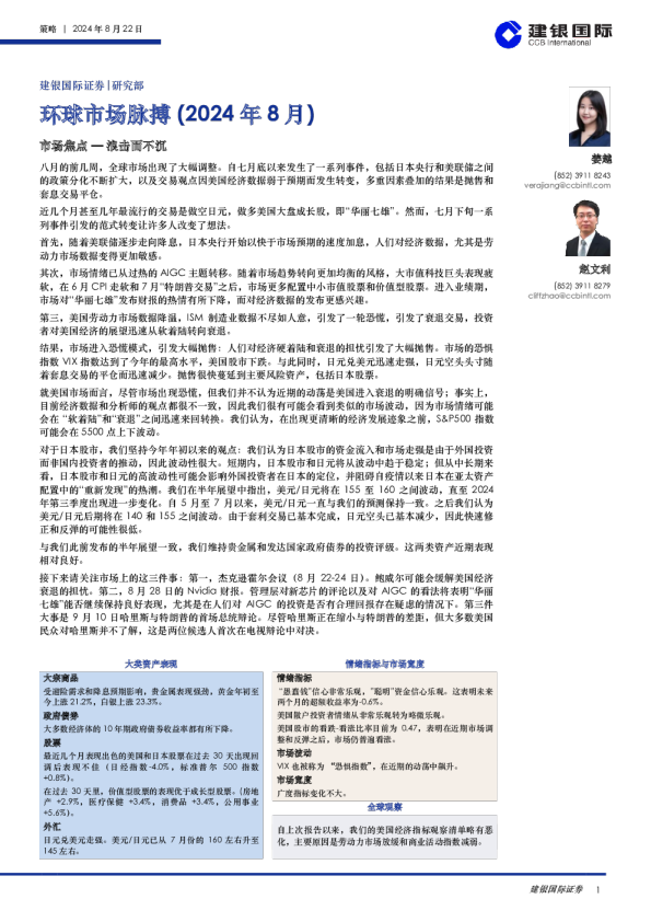 环球市场脉搏（2024年8月）：市场焦点：浪击而不沉