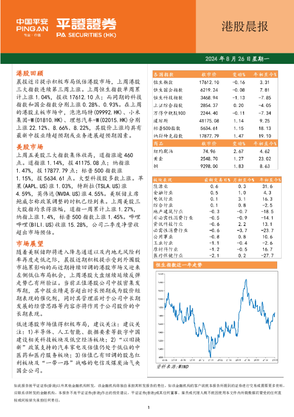 港股晨报