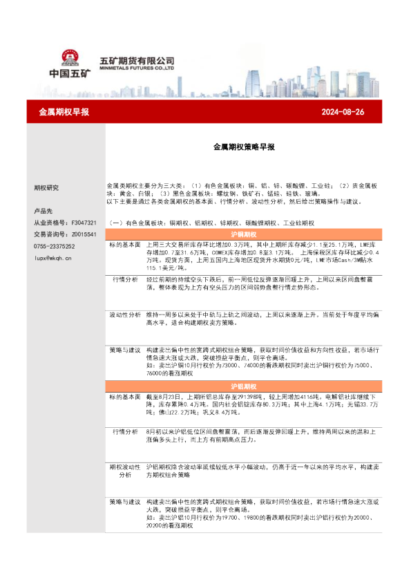 金属期权策略早报