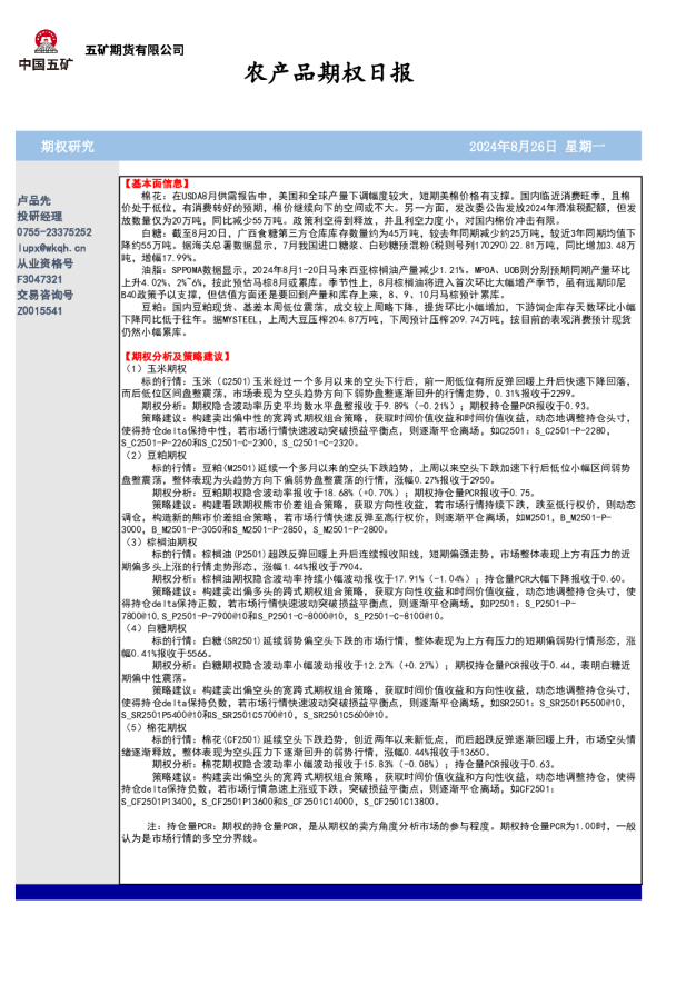 农产品期权日报