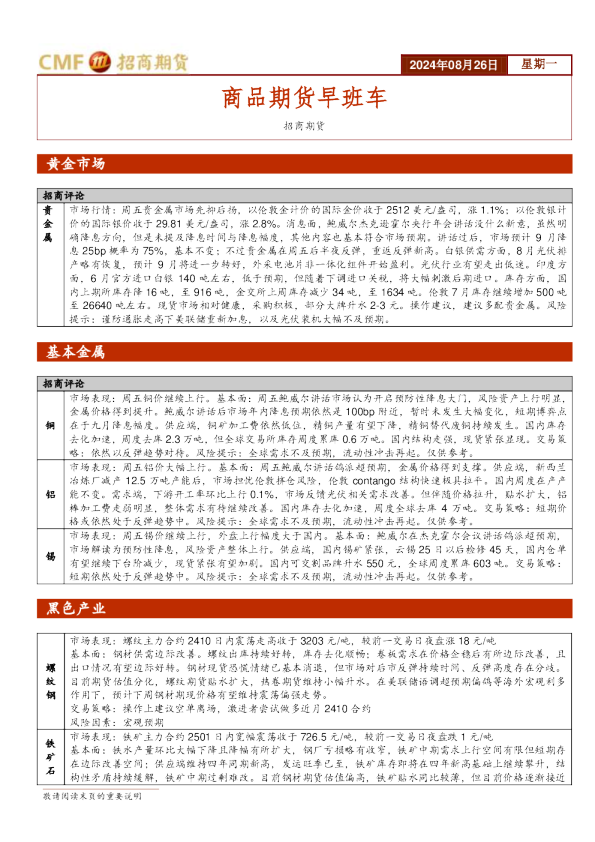 商品期货早班车