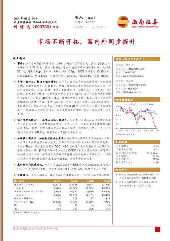 市场不断开拓，国内外同步提升