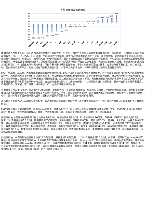 专题 | 新湖期货“能化汇”