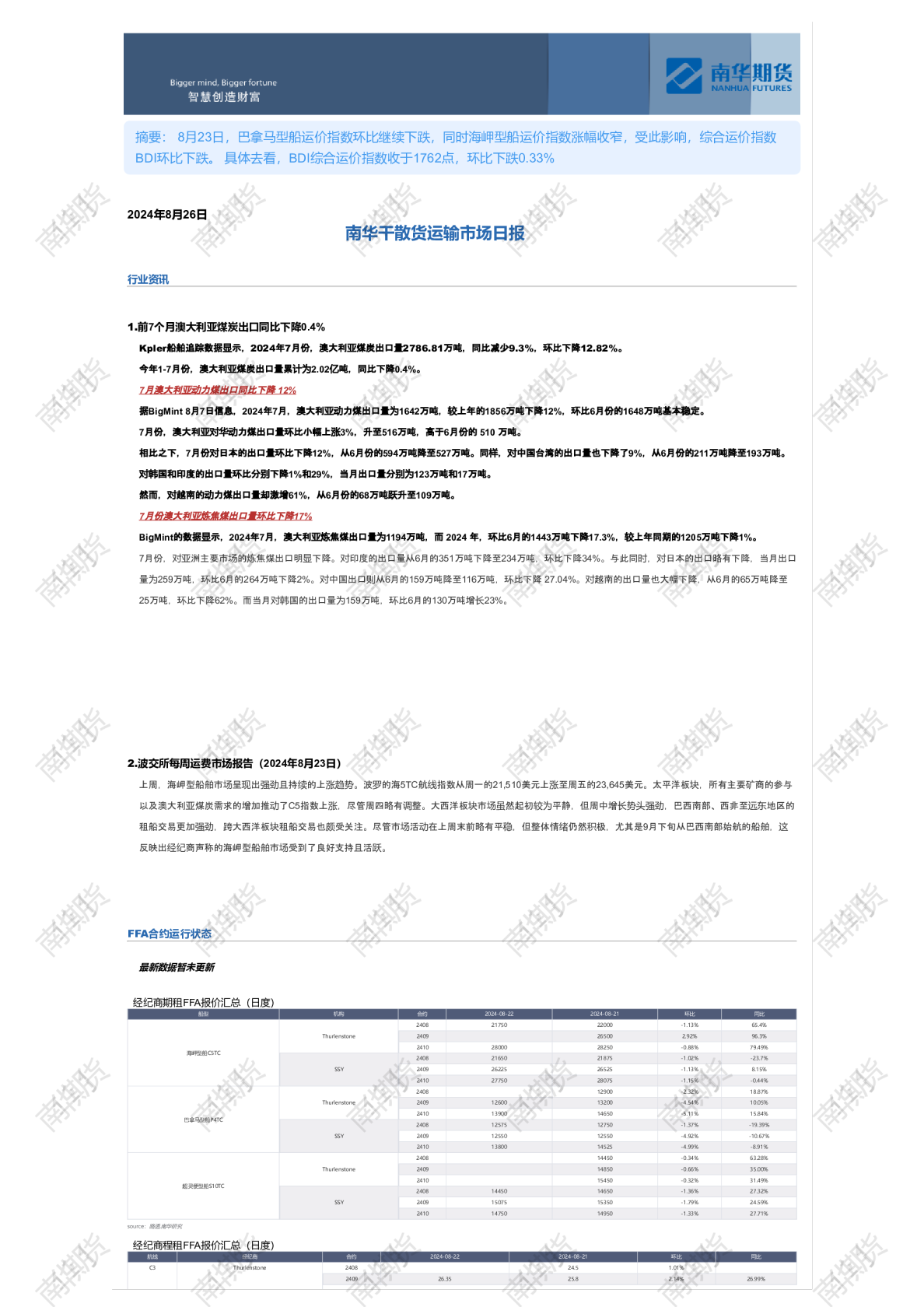 南华干散货运输市场日报0826