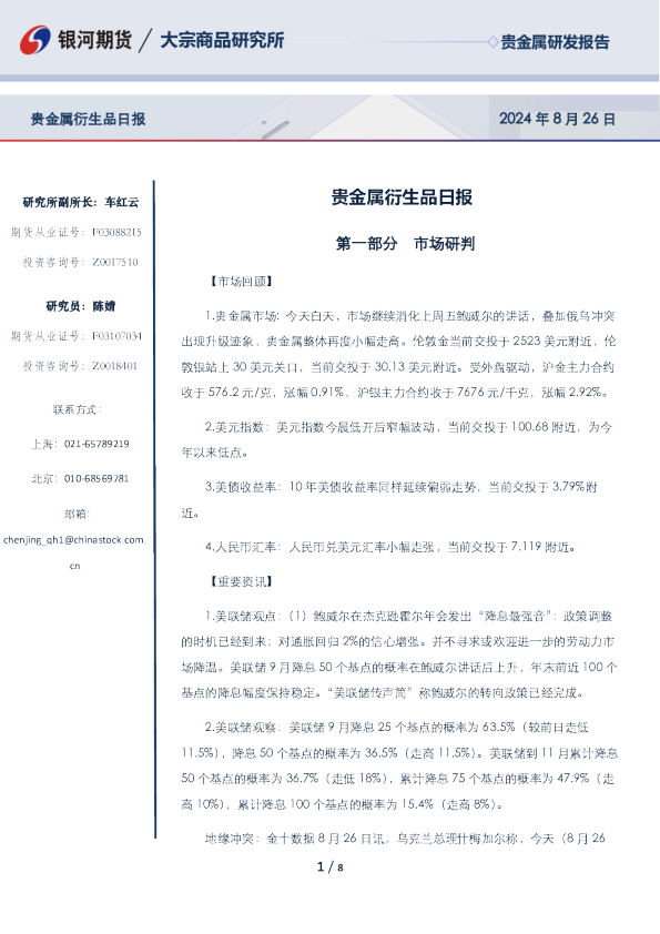 贵金属衍生品日报