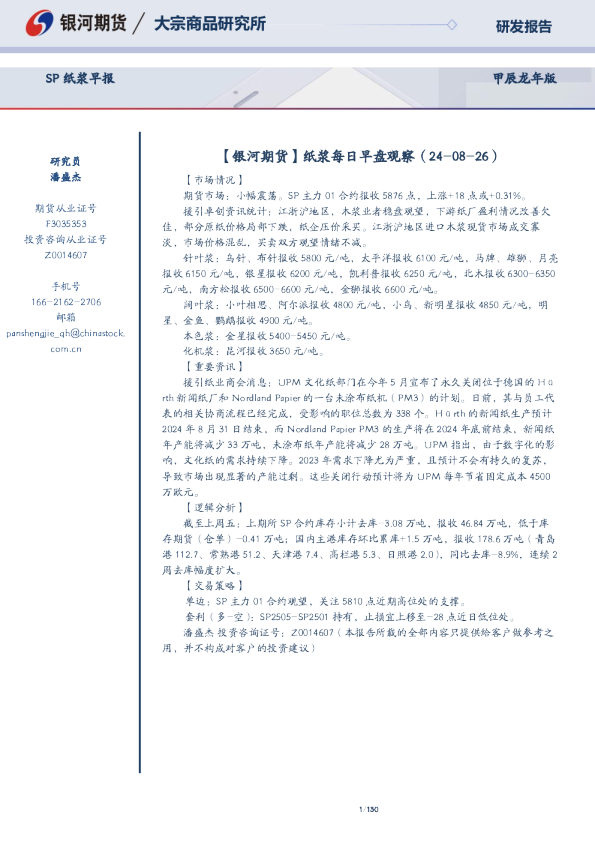 SP纸浆早报