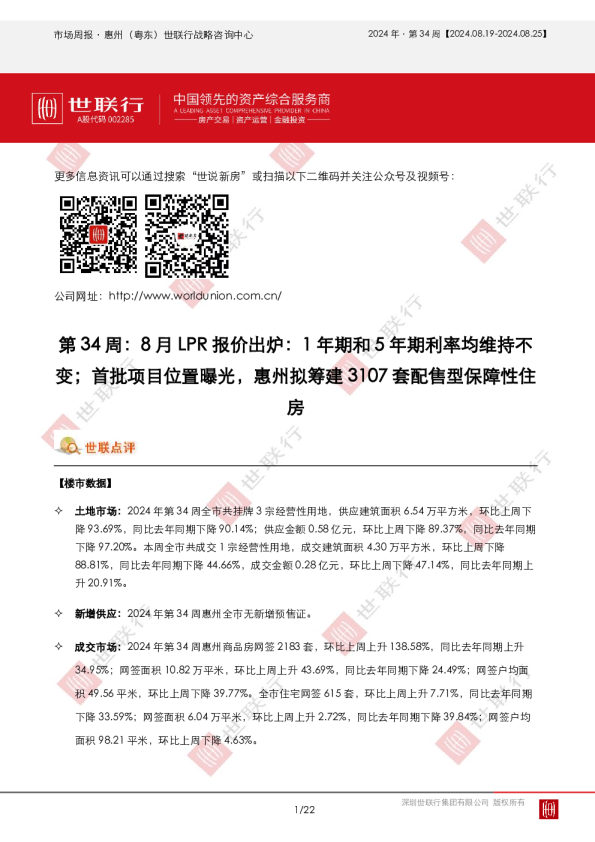 惠州2024年第34周房地产市场周报