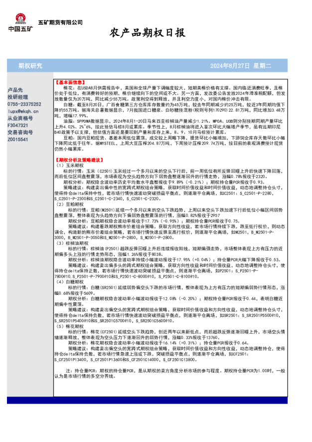 农产品期权日报