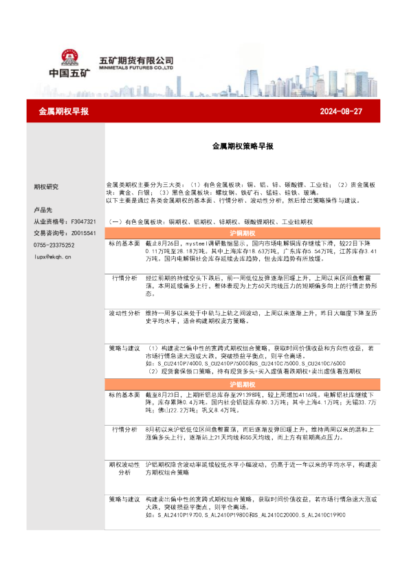 金属期权策略早报