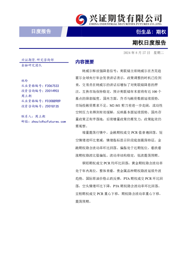 期权日度报告