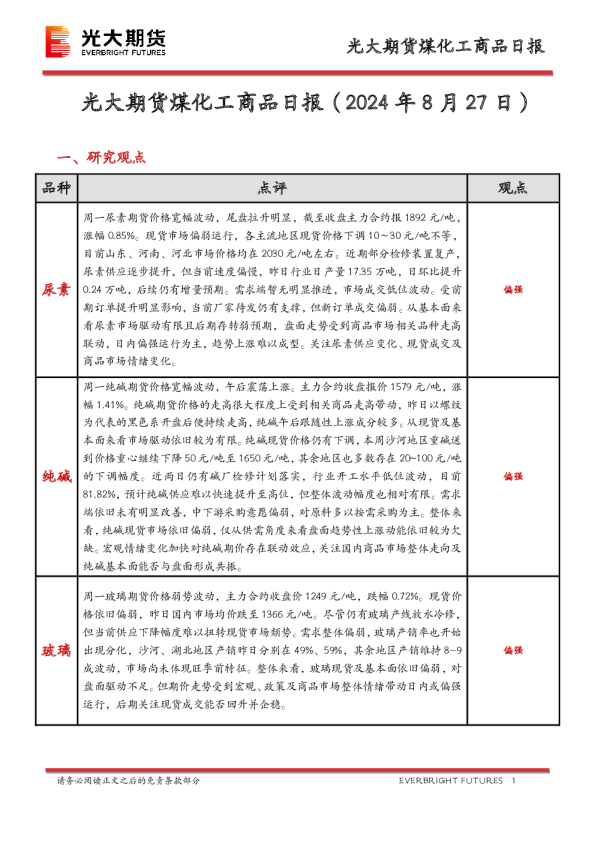 光大期货煤化工商品日报