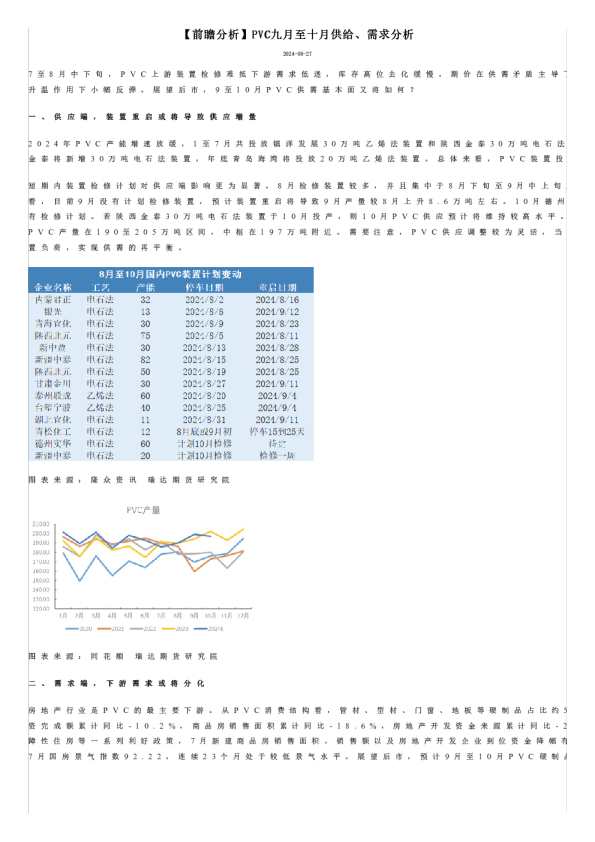 PVC九月至十月供给、需求分析