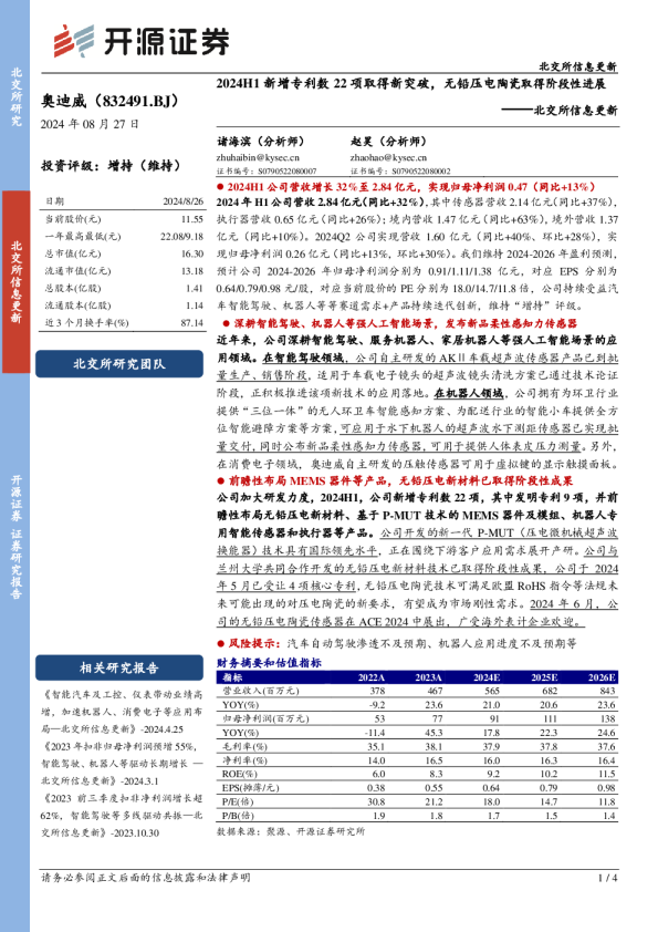 2024H1新增专利数22项取得新突破，无铅压电陶瓷取得阶段性进展