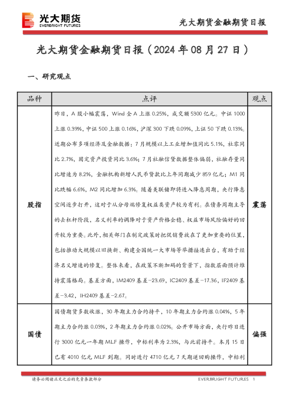 光大期货金融期货日报