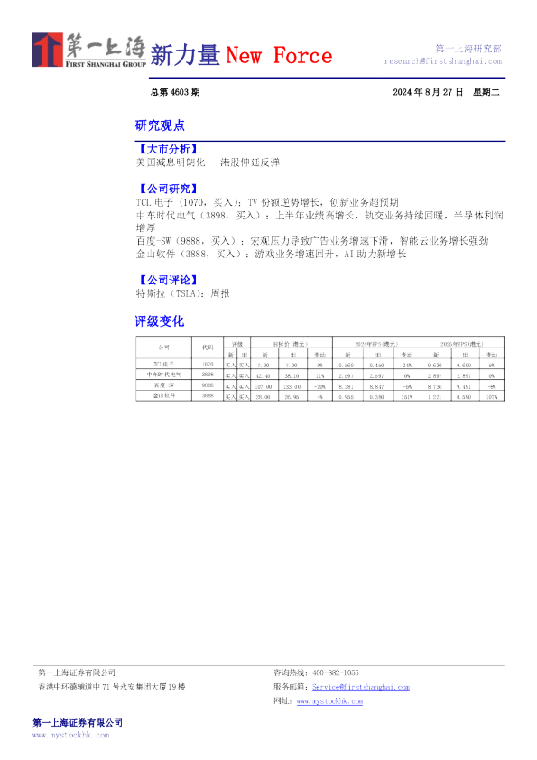 新力量New Force总第4603期