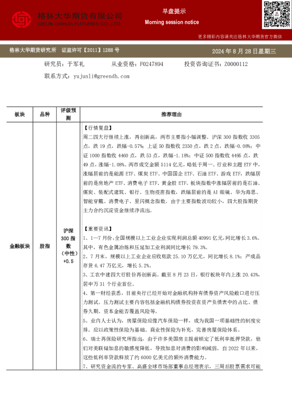 格林大华期市早班车-股指（20240828）