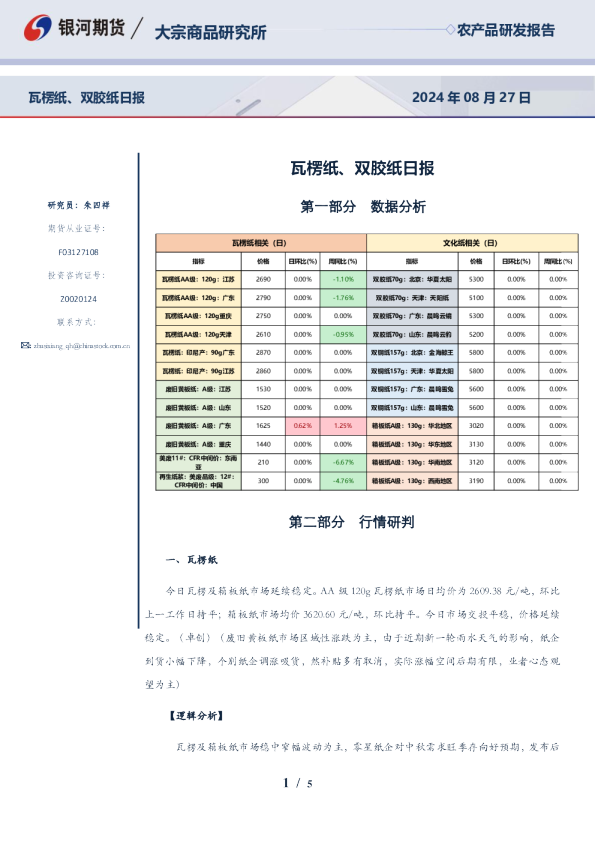 瓦楞纸、双胶纸日报