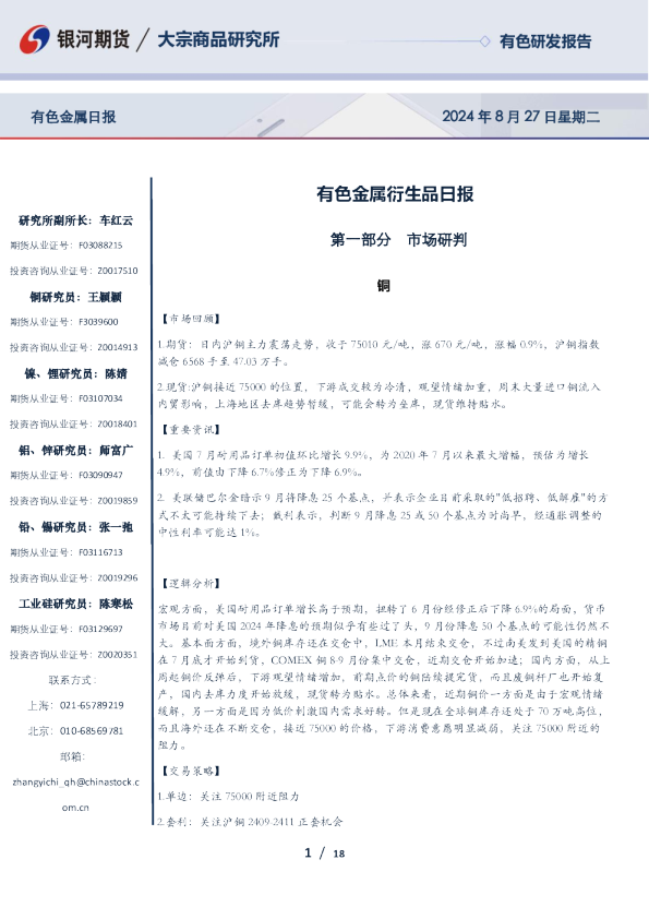 有色金属衍生品日报