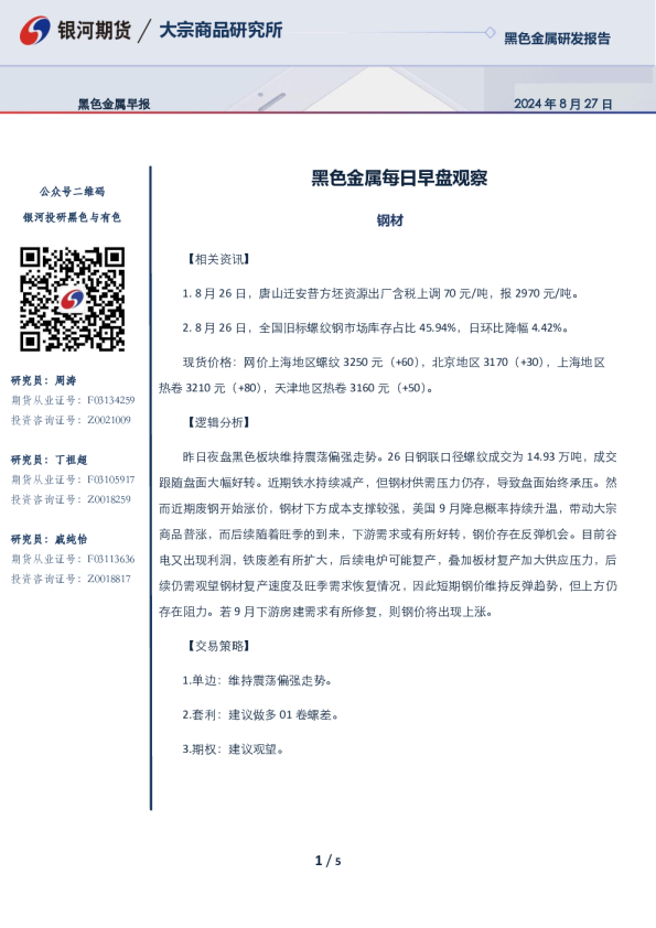 黑色金属每日早盘观察