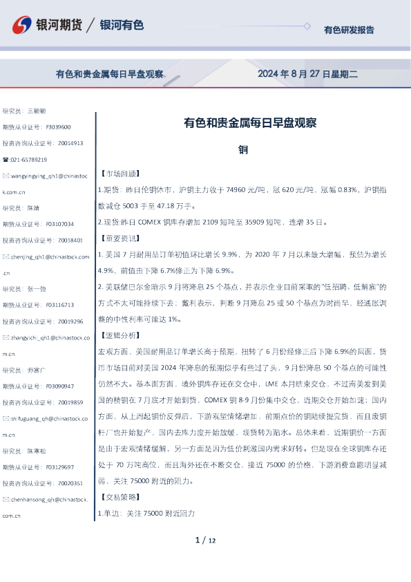 有色和贵金属每日早盘观察