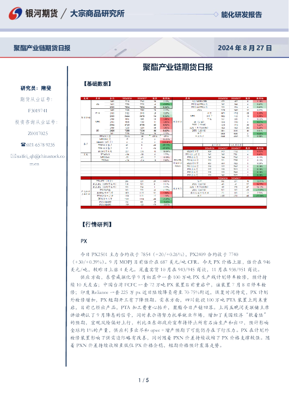 聚酯产业链期货日报