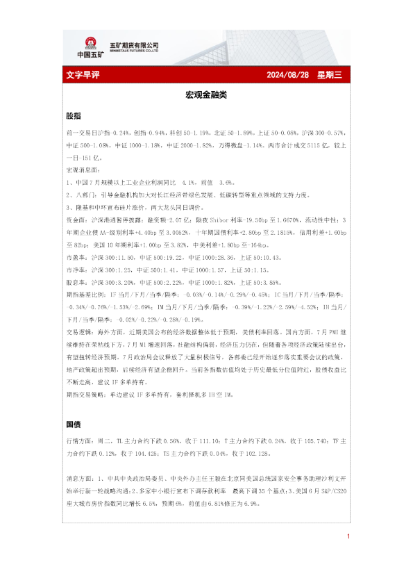 文字早评