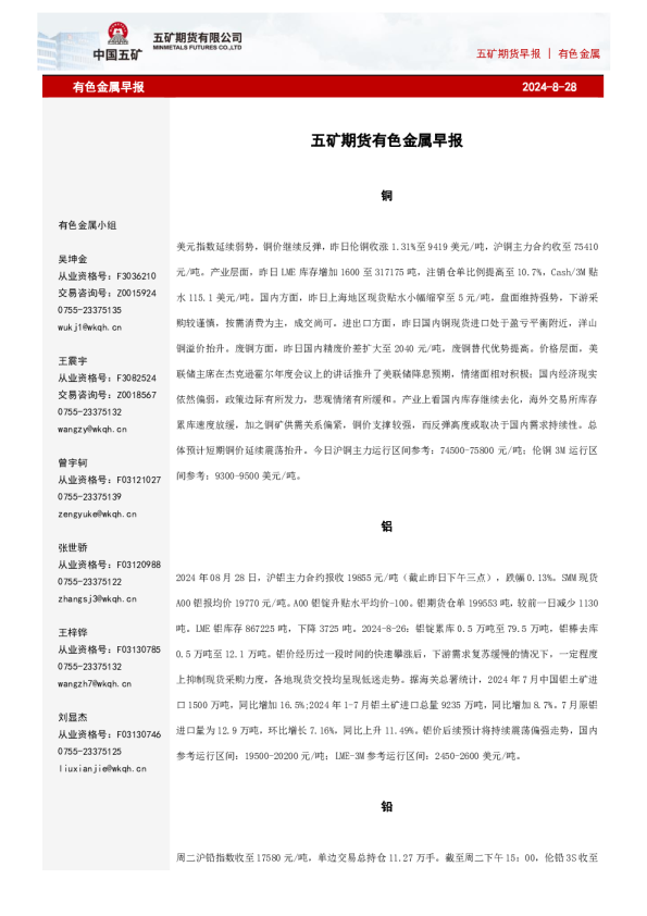 五矿期货早报有色金属