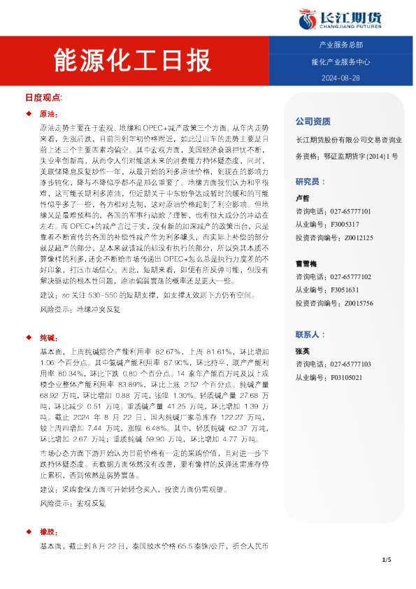 能源化工日报
