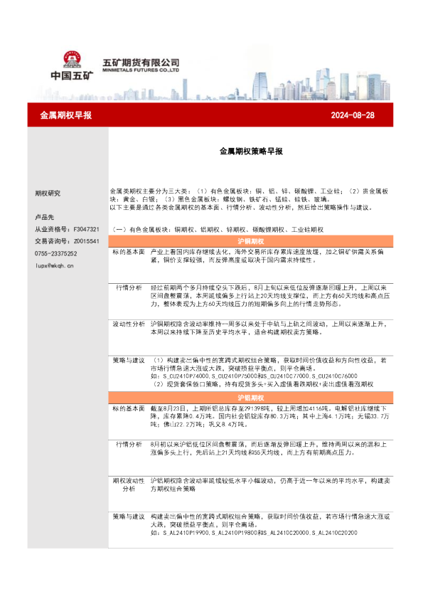 金属期权策略早报
