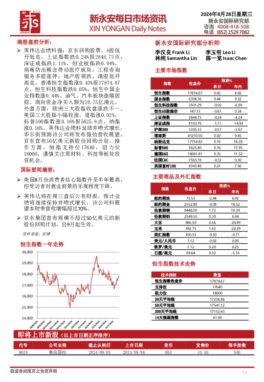 新永安国际-每日市场资讯