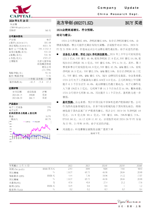 1H24业绩高速增长，符合预期。